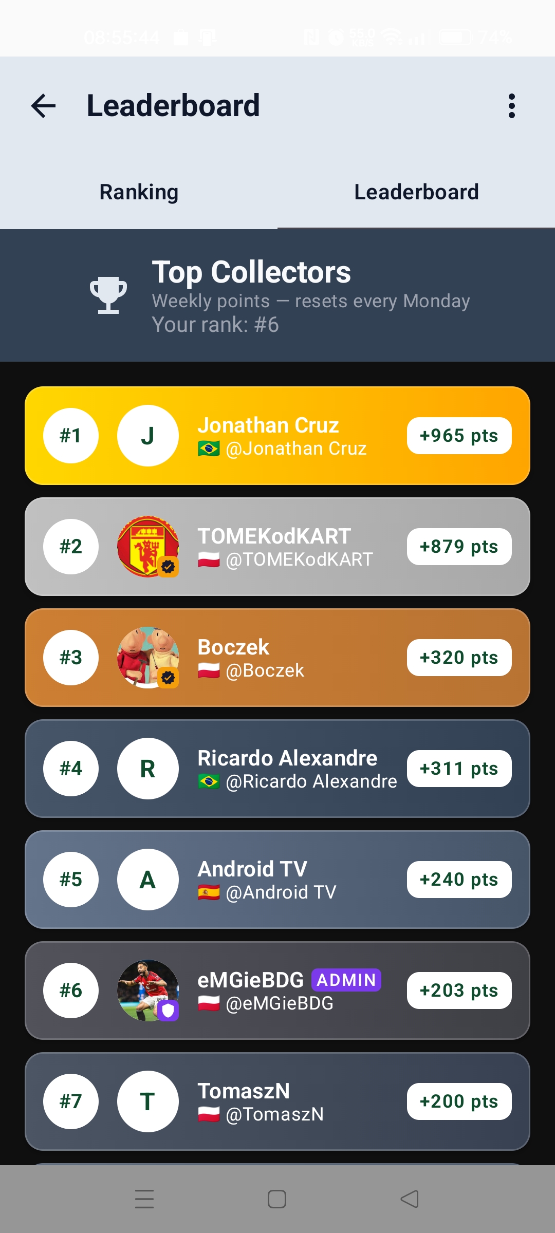 Rankings
